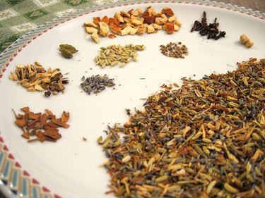 Erbe officinali (Elenco)