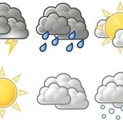 clima per fare un orto